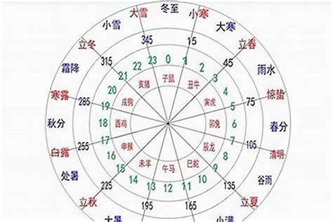 八字土多|八字 土太多(生辰八字里土多的人会怎样)